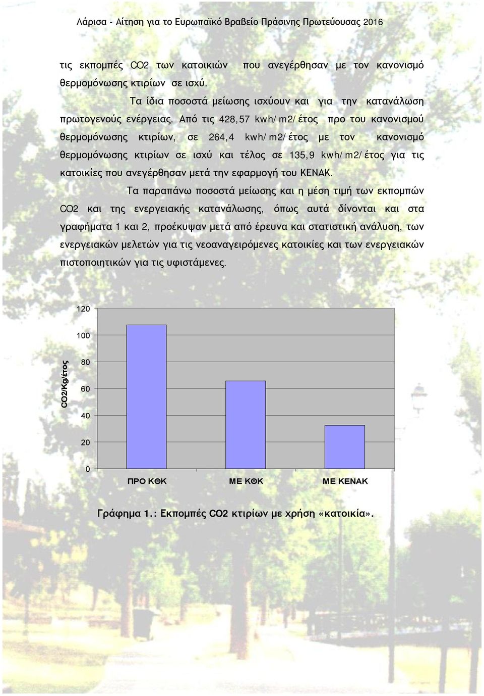 μετά την εφαρμογή του ΚΕΝΑΚ.