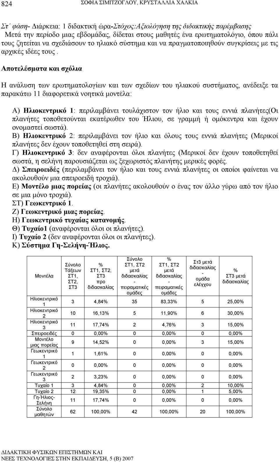 Αποτελέσματα και σχόλια Η ανάλυση των ερωτηματολογίων και των σχεδίων του ηλιακού συστήματος, ανέδειξε τα παρακάτω διαφορετικά νοητικά μοντέλα: Α) : περιλαμβάνει τουλάχιστον τον ήλιο και τους εννιά