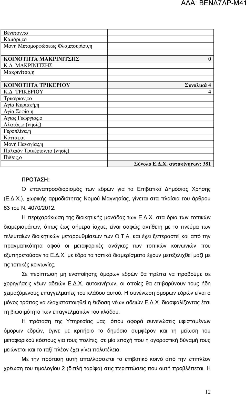 ΤΡΙΚΕΡΙΟΥ 4 Τρικέριον,το Αγία Κυριακή,η Αγία Σοφία,η Άγιος Γεώργιος,ο Αλατάς,ο (νησίς) Γεροπλίνα,η Κότται,αι Μονή Παναγίας,η Παλαιόν Τρικέριον,το (νησίς) Πύθος,ο Σύνολο αυτοκίνητων: 381 ΠΡΟΤΑΣΗ: Ο