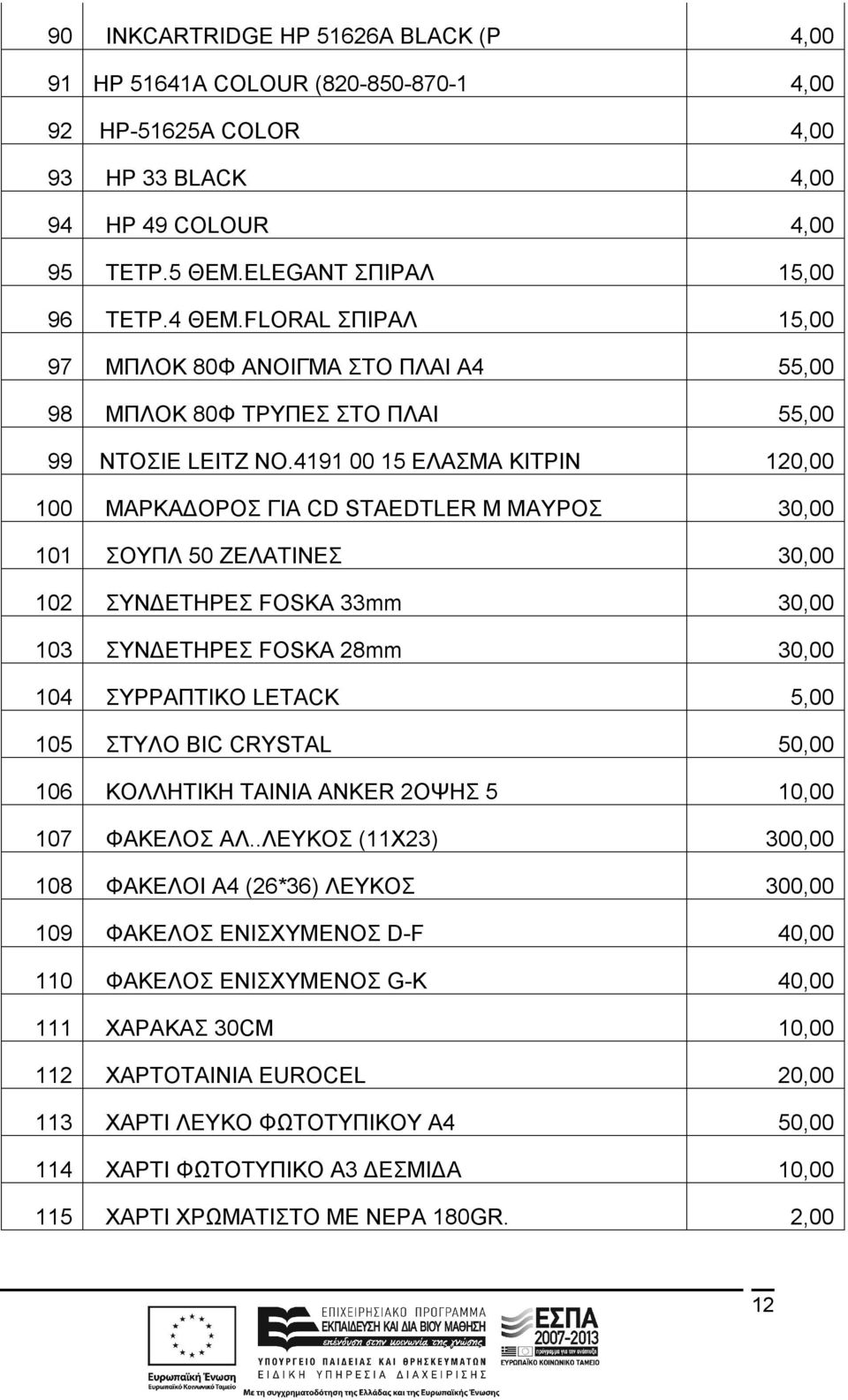 4191 00 15 ΕΛΑΣΜΑ ΚΙΤΡΙΝ 120,00 100 ΜΑΡΚΑΔΟΡΟΣ ΓΙΑ CD STAEDTLER M ΜΑΥΡΟΣ 30,00 101 ΣΟΥΠΛ 50 ΖΕΛΑΤΙΝΕΣ 30,00 102 ΣΥΝΔΕΤΗΡΕΣ FOSKA 33mm 30,00 103 ΣΥΝΔΕΤΗΡΕΣ FOSKA 28mm 30,00 104 ΣΥΡΡΑΠΤΙΚΟ LETACK 5,00