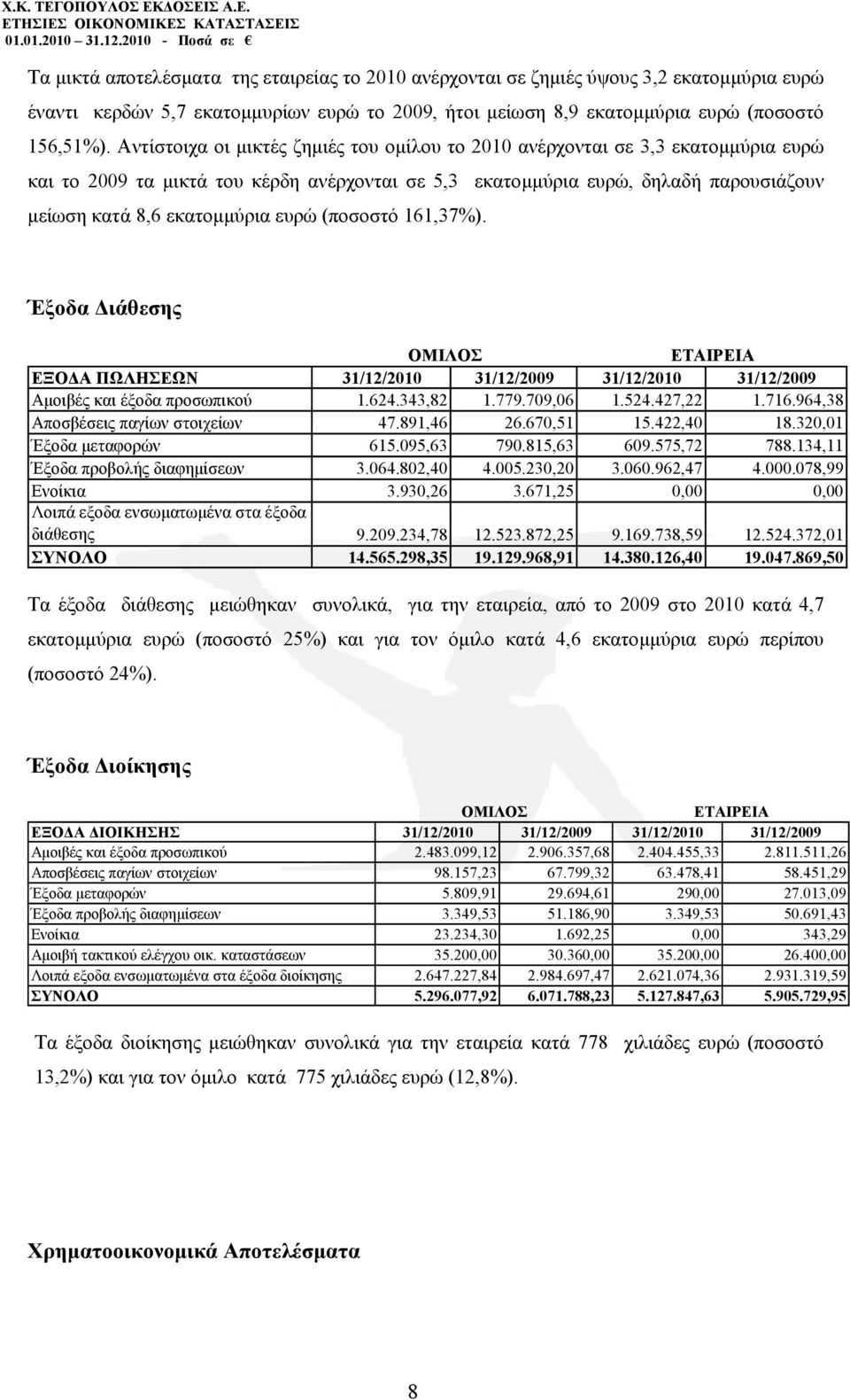 ευρώ (ποσοστό 161,37%). Έξοδα ιάθεσης ΟΜΙΛΟΣ ΕΤΑΙΡΕΙΑ ΕΞΟ Α ΠΩΛΗΣΕΩΝ 31/12/2010 31/12/2009 31/12/2010 31/12/2009 Αµοιβές και έξοδα προσωπικού 1.624.343,82 1.779.709,06 1.524.427,22 1.716.