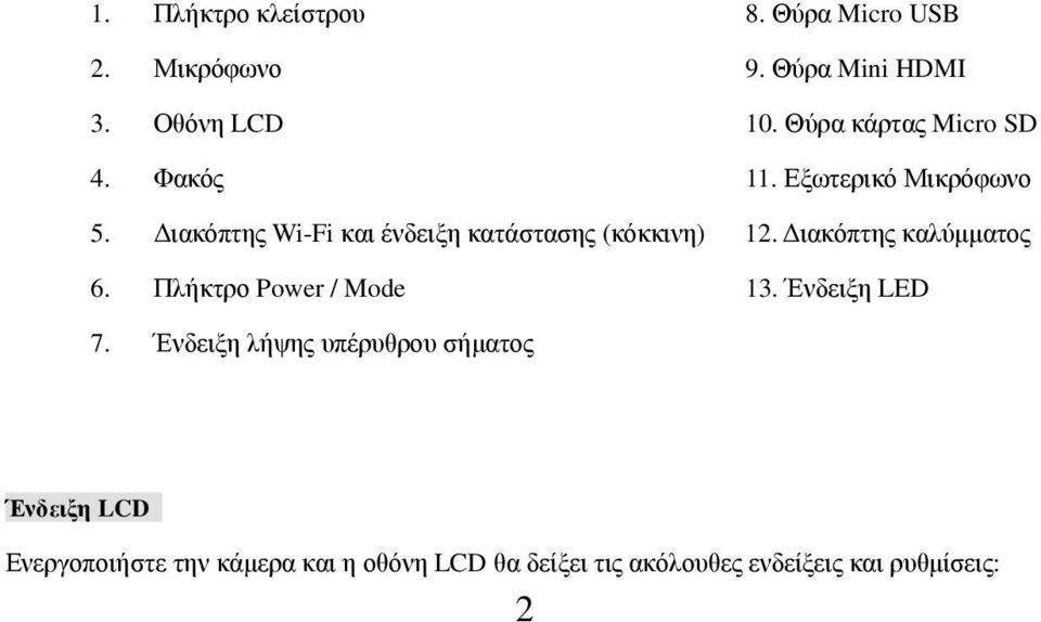 Διακόπτης Wi-Fi και ένδειξη κατάστασης (κόκκινη) 12. Διακόπτης καλύμματος 6.