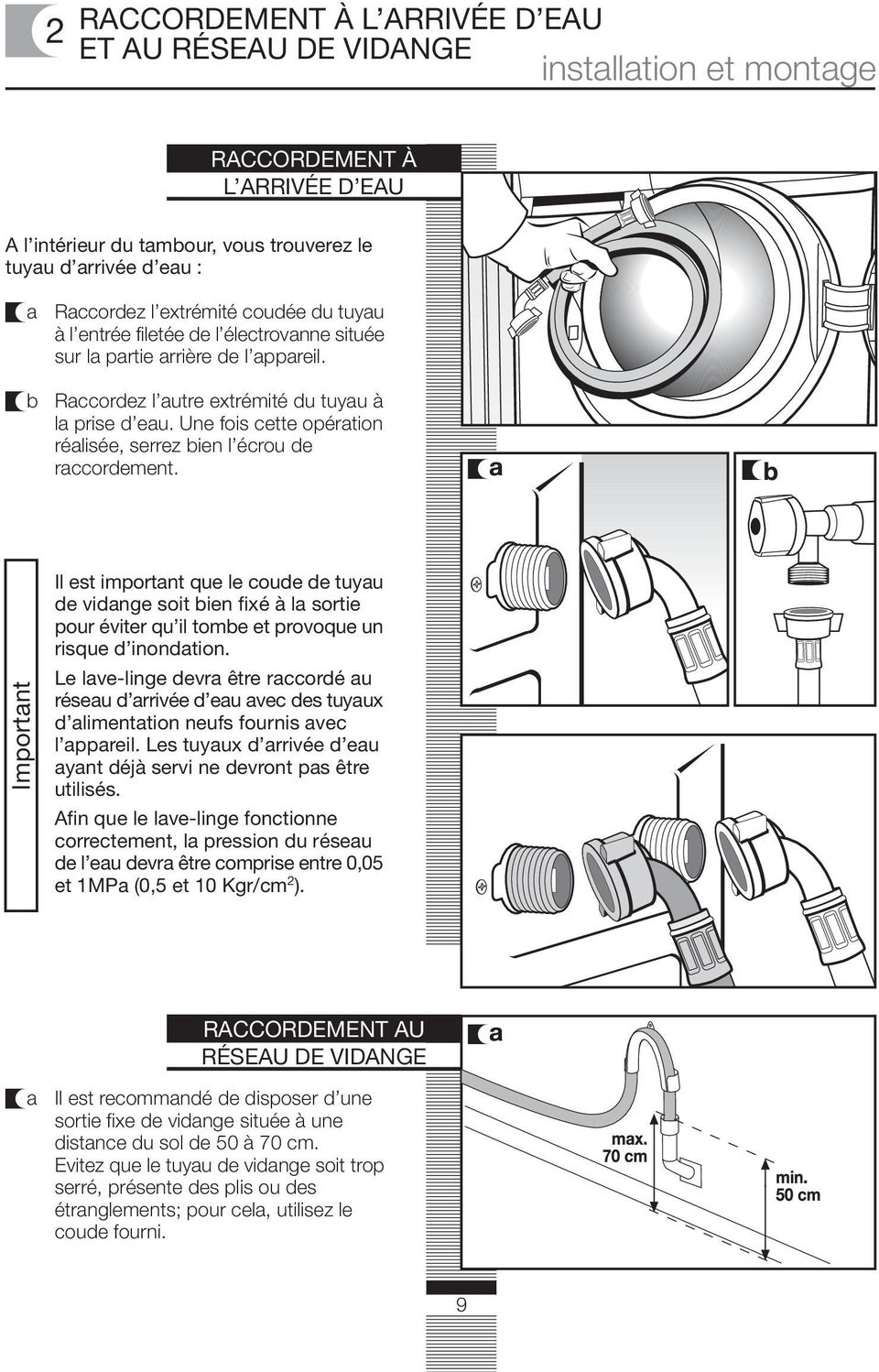 Une fois cette opération réalisée, serrez bien l écrou de raccordement.