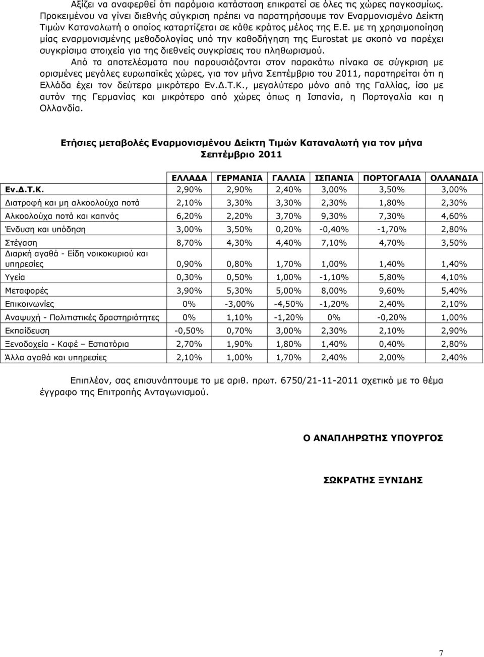 αρµονισµένο είκτη Τιµών Καταναλωτή ο οποίος καταρτίζεται σε κάθε κράτος µέλος της Ε.