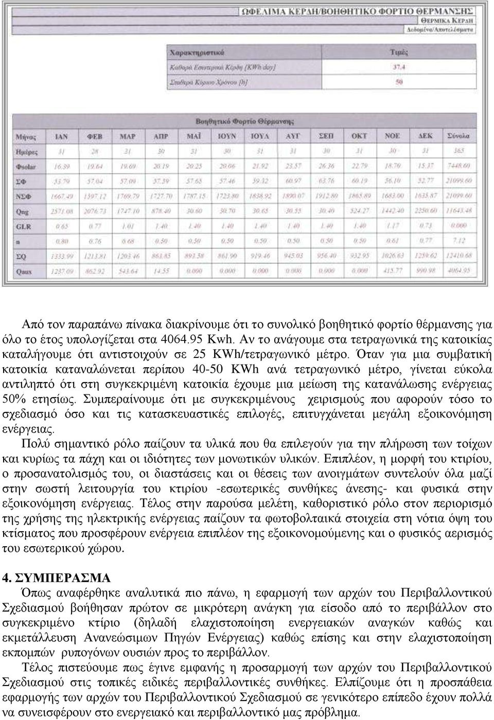 Όηαλ γηα κηα ζπκβαηηθή θαηνηθία θαηαλαιώλεηαη πεξίπνπ 40-50 KWh αλά ηεηξαγσληθό κέηξν, γίλεηαη εύθνια αληηιεπηό όηη ζηε ζπγθεθξηκέλε θαηνηθία έρνπκε κηα κείσζε ηεο θαηαλάισζεο ελέξγεηαο 50% εηεζίσο.