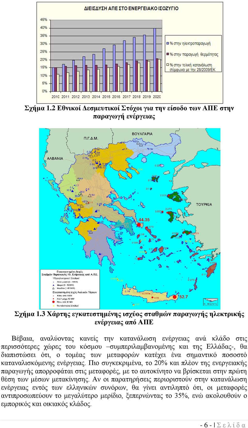 ηεο Διιάδαο-, ζα δηαπηζηώζεη όηη, ν ηνκέαο ησλ κεηαθνξώλ θαηέρεη έλα ζεκαληηθό πνζνζηό θαηαλαιηζθόκελεο ελέξγεηαο.