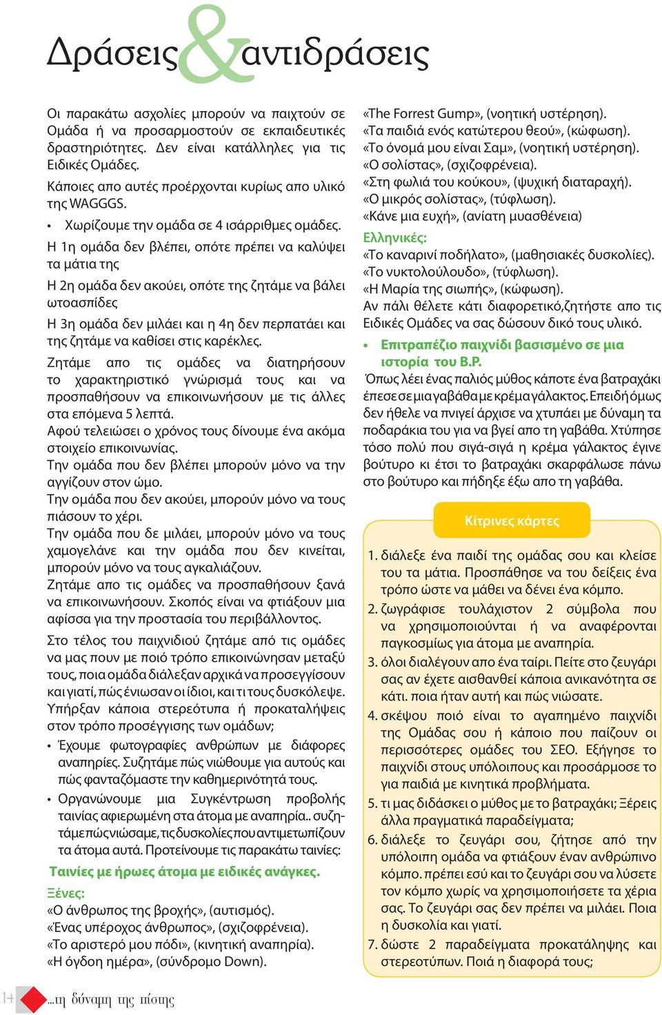 Η 1η ομάδα δεν βλέπει, οπότε πρέπει να καλύψει τα μάτια της Η 2η ομάδα δεν ακούει, οπότε της ζητάμε να βάλει ωτοασπίδες Η 3η ομάδα δεν μιλάει και η 4η δεν περπατάει και της ζητάμε να καθίσει στις