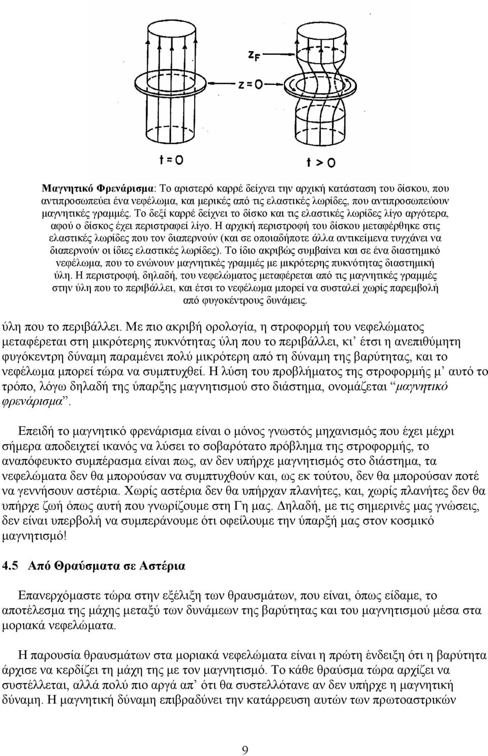 Η αρχική περιστροφή του δίσκου µεταφέρθηκε στις ελαστικές λωρίδες που τον διαπερνούν (και σε οποιαδήποτε άλλα αντικείµενα τυγχάνει να διαπερνούν οι ίδιες ελαστικές λωρίδες).