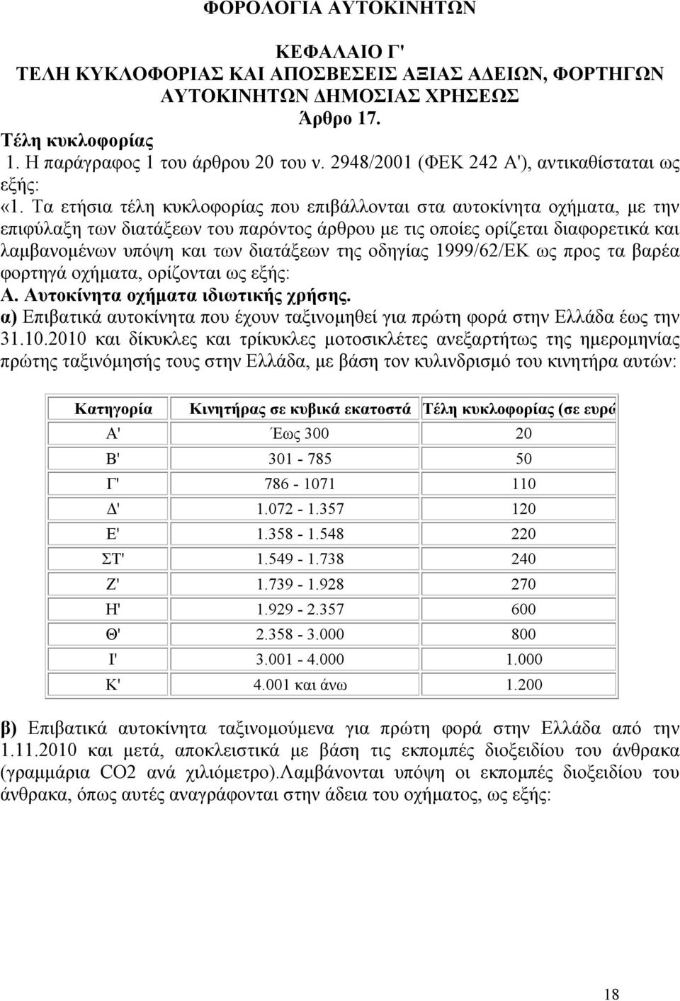 Τα ετήσια τέλη κυκλοφορίας που επιβάλλονται στα αυτοκίνητα οχήματα, με την επιφύλαξη των διατάξεων του παρόντος άρθρου με τις οποίες ορίζεται διαφορετικά και λαμβανομένων υπόψη και των διατάξεων της