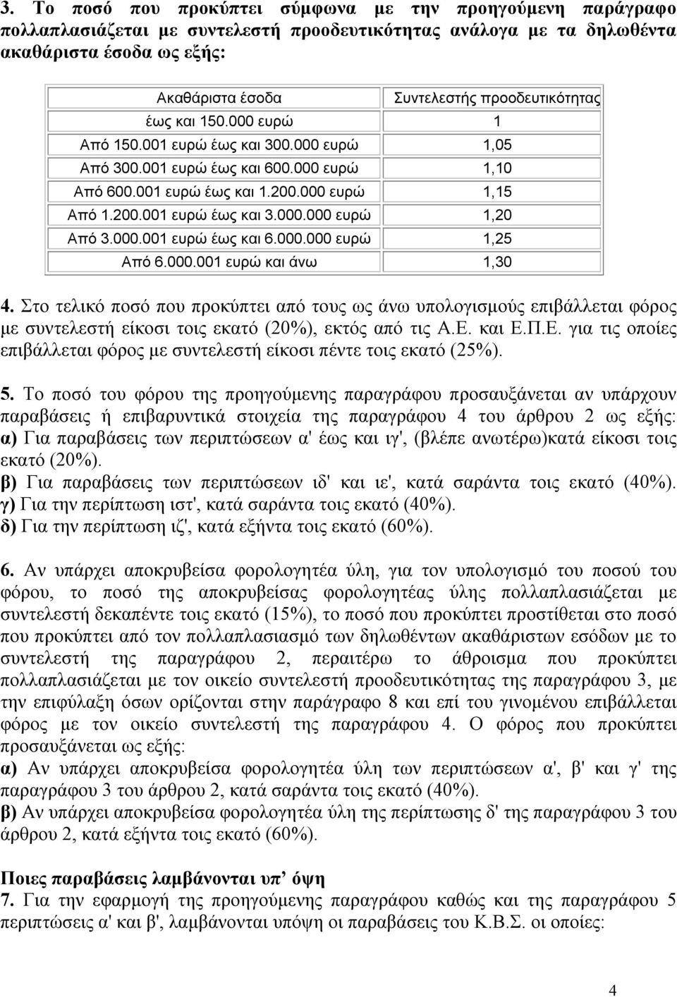 000.001 ευρώ έως και 6.000.000 ευρώ 1,25 Από 6.000.001 ευρώ και άνω 1,30 4.