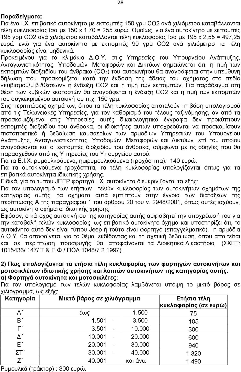 θπθινθνξίαο είλαη κεδεληθά. Πξνθεηκέλνπ γηα ηα θιηκάθηα Γ.Ο.Τ.