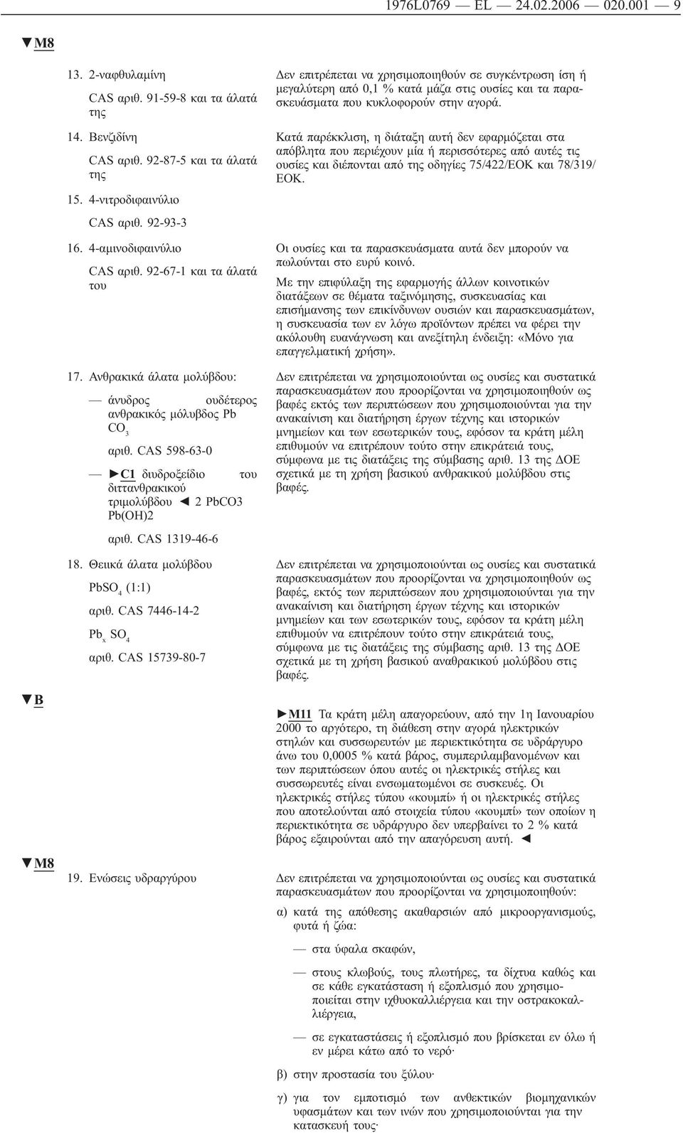 CAS 598-63-0 C1 διυδροξείδιο του διττανθρακικού τριμολύβδου 2 PbCO3 Pb(OH)2 αριθ.