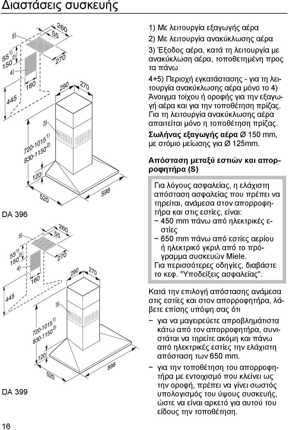 Σωλήνας εξαγωγής αέρα Ø 150 mm, µε στόµιο µείωσης για Ø 125mm.