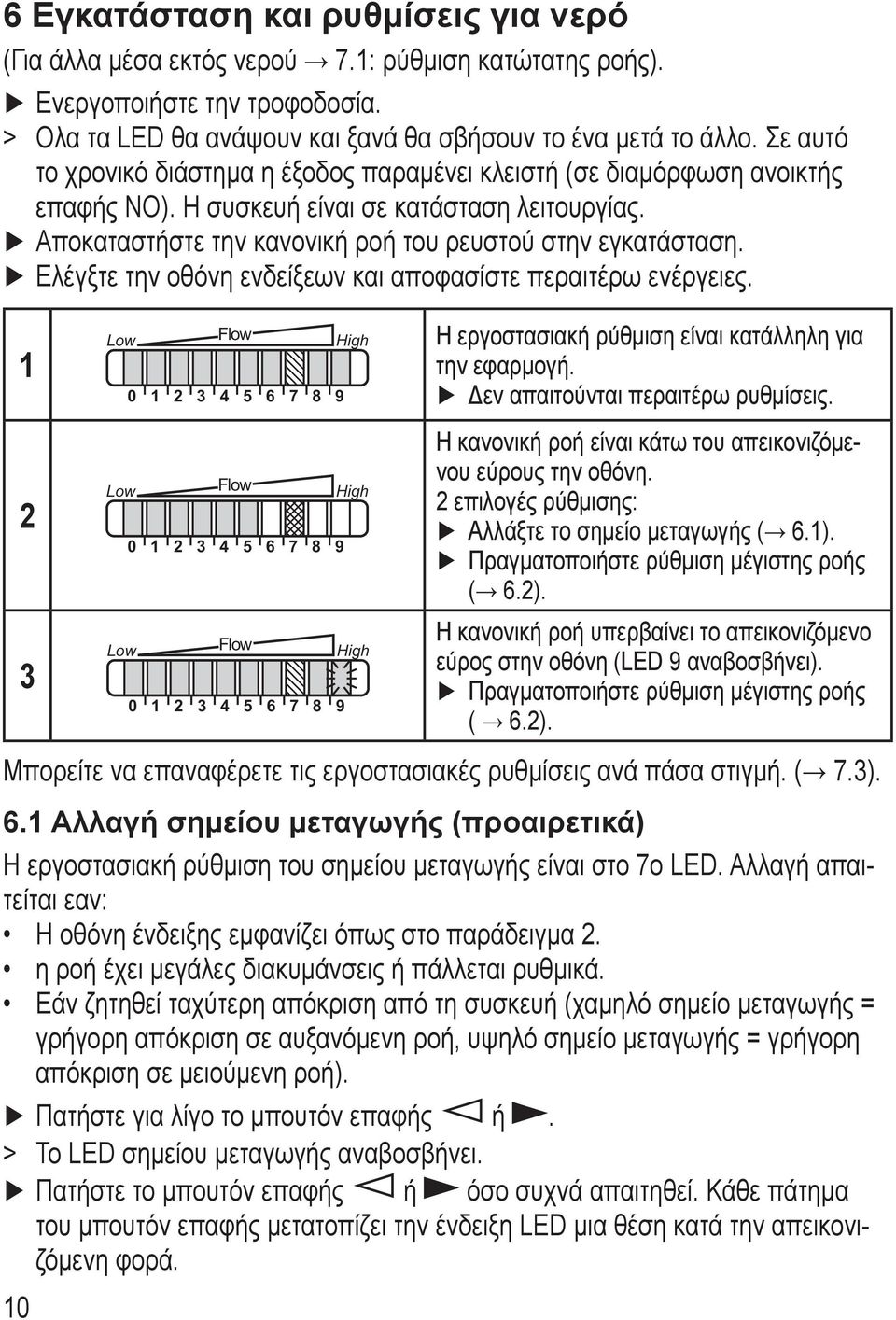 Ελέγξτε την οθόνη ενδείξεων και αποφασίστε περαιτέρω ενέργειες. 1 2 3 10 Low Low Low Flow Flow Flow High High High Η εργοστασιακή ρύθμιση είναι κατάλληλη για την εφαρμογή.