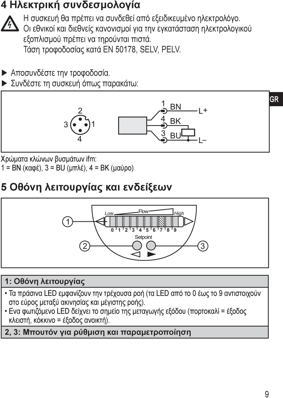 Συνδέστε τη συσκευή όπως παρακάτω: 2 3 1 4 1 BN 4 BK 3 BU L+ L Χρώματα κλώνων βυσμάτων ifm: 1 = BN (καφέ), 3 = BU (μπλέ), 4 = BK (μαύρο) 5 Οθόνη λειτουργίας και ενδείξεων 1 Low Flow Setpoint