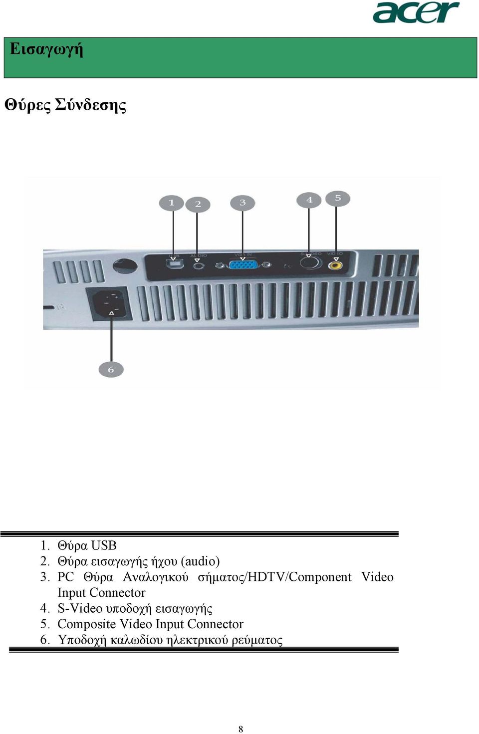 PC Θύρα Αναλογικού σήµατος/hdtv/component Video Input