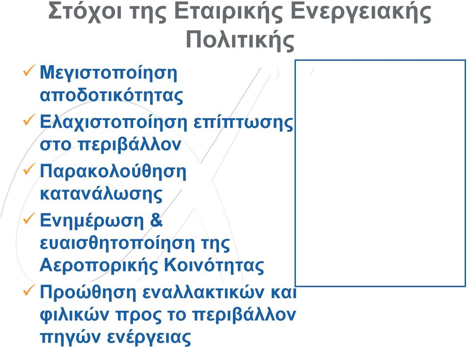 Παρακολούθηση κατανάλωσης Ενημέρωση & ευαισθητοποίηση της