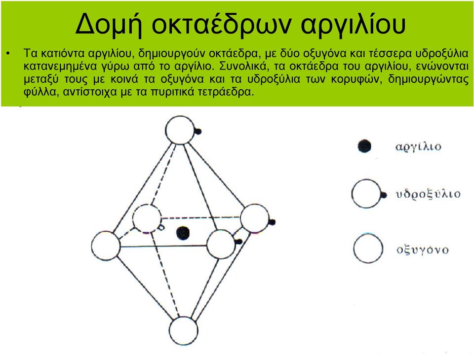 Συνολικά, τα οκτάεδρα του αργιλίου, ενώνονται µεταξύ τους µε κοινά τα