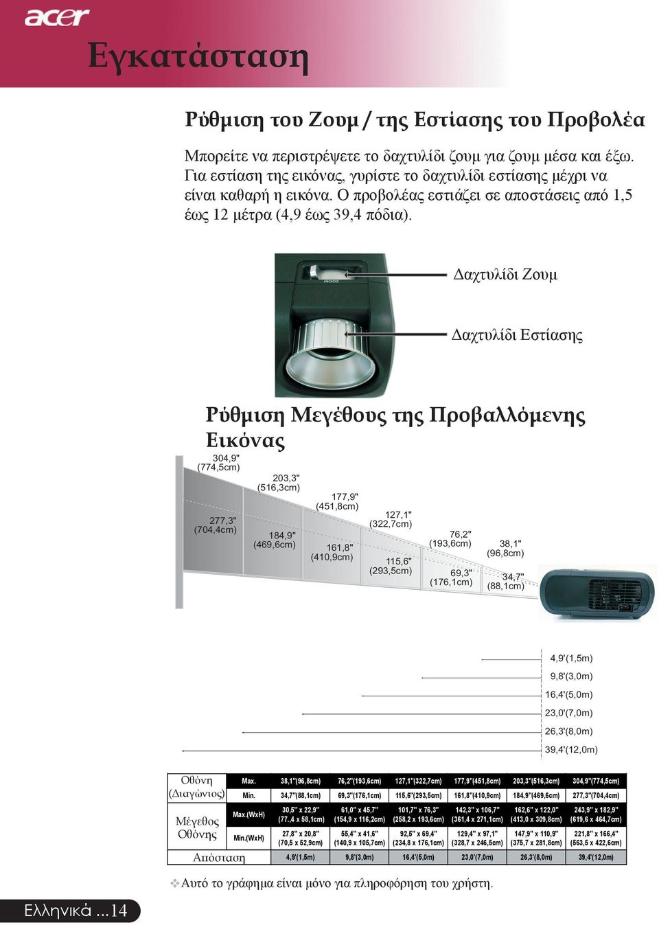 Δαχτυλίδι Ζουμ Δαχτυλίδι Εστίασης Ρύθμιση Μεγέθους της Προβαλλόμενης Εικόνας 304,9" (774,5cm) 277,3" (704,4cm) 203,3" (516,3cm) 184,9" (469,6cm) 177,9" (451,8cm) 161,8" (410,9cm) 127,1" (322,7cm)