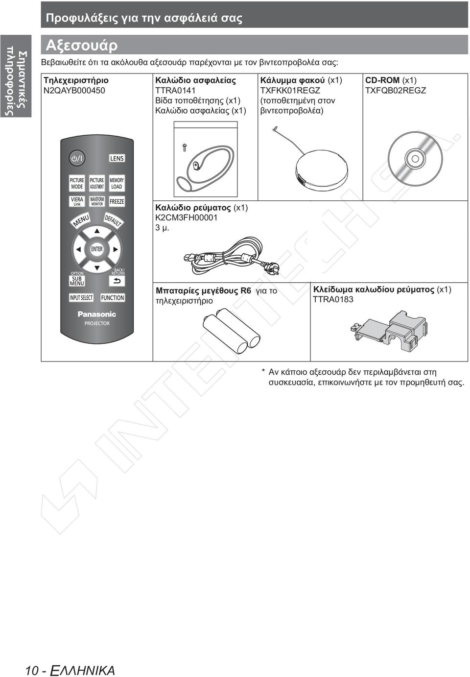 (τοποθετημένη στον βιντεοπροβολέα) CD-ROM (x1) TXFQB02REGZ Καλώδιο ρεύματος (x1) K2CM3FH00001 3 μ.