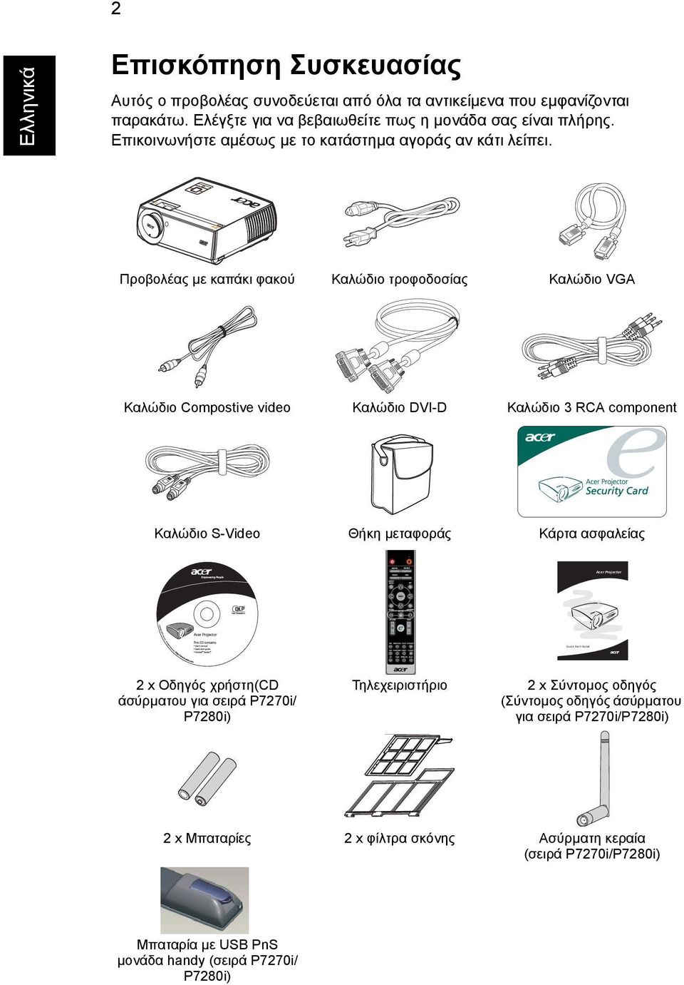 Προβολέας µε καπάκι φακού Καλώδιο τροφοδοσίας Καλώδιο VGA Καλώδιο Compostive video Καλώδιο DVI-D Καλώδιο 3 RCA component Καλώδιο S-Video Θήκη µεταφοράς Κάρτα ασφαλείας Acer