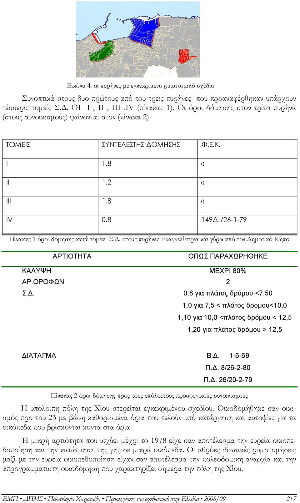 ΜΗΣΗΣ Φ.Ε.Κ. I 1.8 «II 1.2 «III 1.8 «IV 0.8 149Δ /26-1-79 Πίνακας 1 όροι δόμησης κατά τομέα Σ.Δ. στους πυρήνες Ευαγγελίστρια και γύρω από τον Δημοτικό Κήπο ΑΡΤΙΟΤΗΤΑ ΟΠΩΣ ΠΑΡΑΧΩΡΗΘΗΚΕ ΚΑΛΥΨΗ ΜΕΧΡΙ 80% ΑΡ.