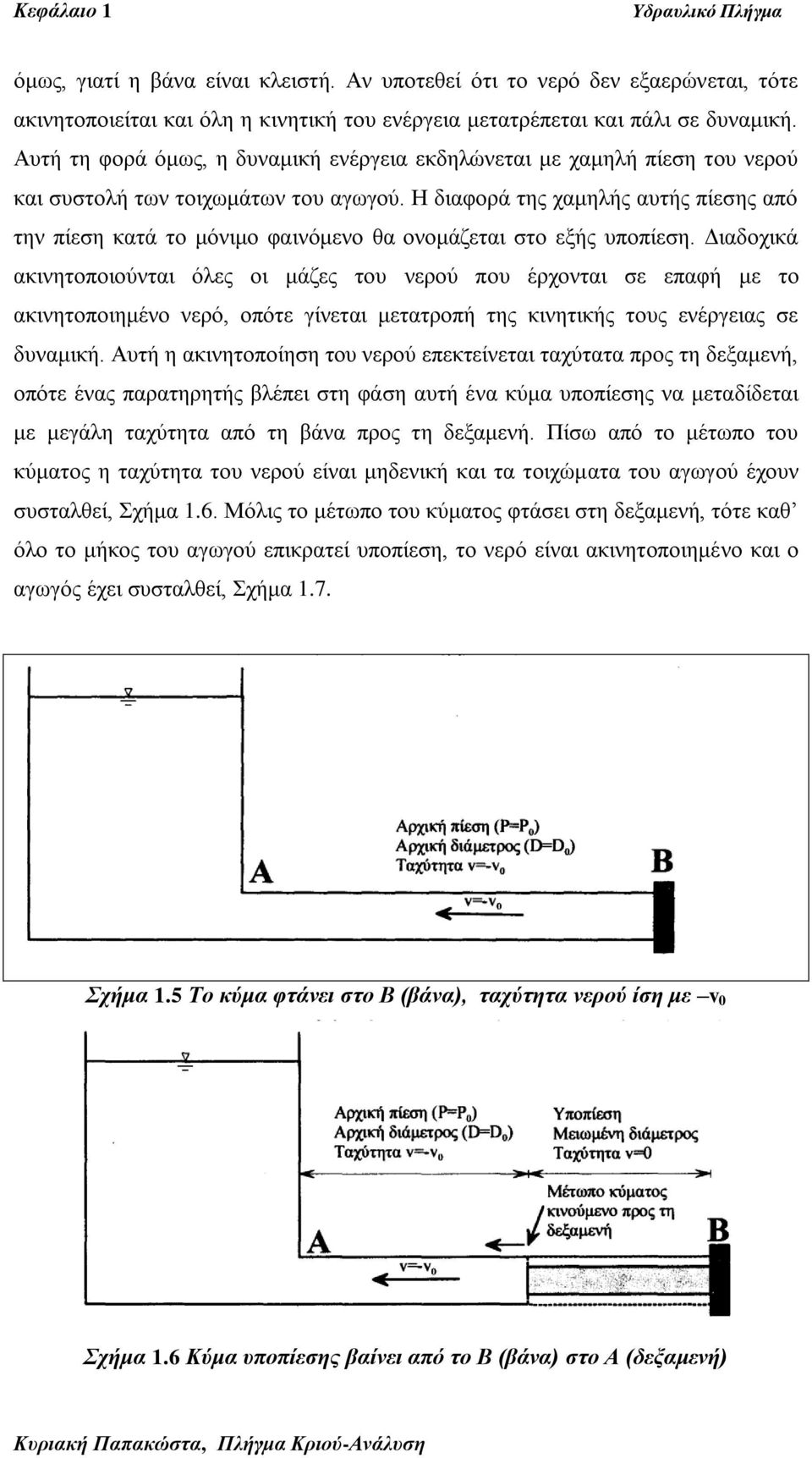 Η δηαθνξά ηεο ρακειήο απηήο πίεζεο από ηελ πίεζε θαηά ην κόληκν θαηλόκελν ζα νλνκάδεηαη ζην εμήο ππνπίεζε.