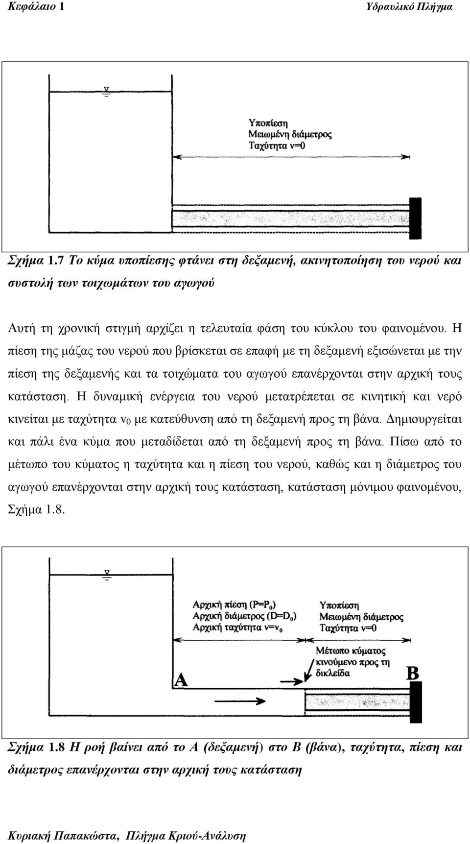 Η δπλακηθή ελέξγεηα ηνπ λεξνύ κεηαηξέπεηαη ζε θηλεηηθή θαη λεξό θηλείηαη κε ηαρύηεηα v 0 κε θαηεύζπλζε από ηε δεμακελή πξνο ηε βάλα.
