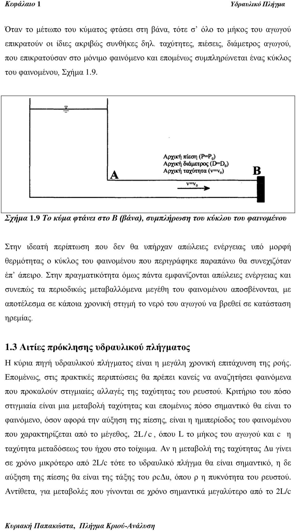 9 Το κύμα θηάνει ζηο Β (βάνα), ζςμπλήπωζη ηος κύκλος ηος θαινομένος Σηελ ηδεαηή πεξίπησζε πνπ δελ ζα ππήξραλ απώιεηεο ελέξγεηαο ππό κνξθή ζεξκόηεηαο ν θύθινο ηνπ θαηλνκέλνπ πνπ πεξηγξάθεθε παξαπάλσ