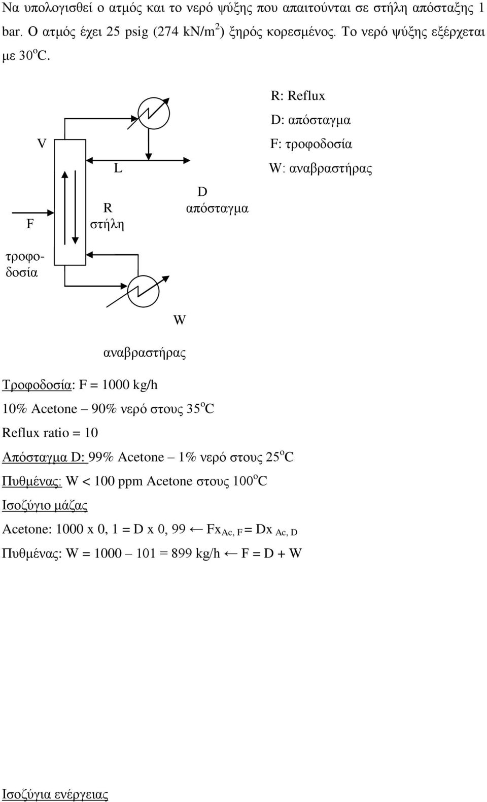 F V τροφοδοσία L R στήλη D απόσταγμα R: Reflux D: απόσταγμα F: τροφοδοσία W: αναβραστήρας W αναβραστήρας Τροφοδοσία: F = 1000 kg/h 10% Acetone