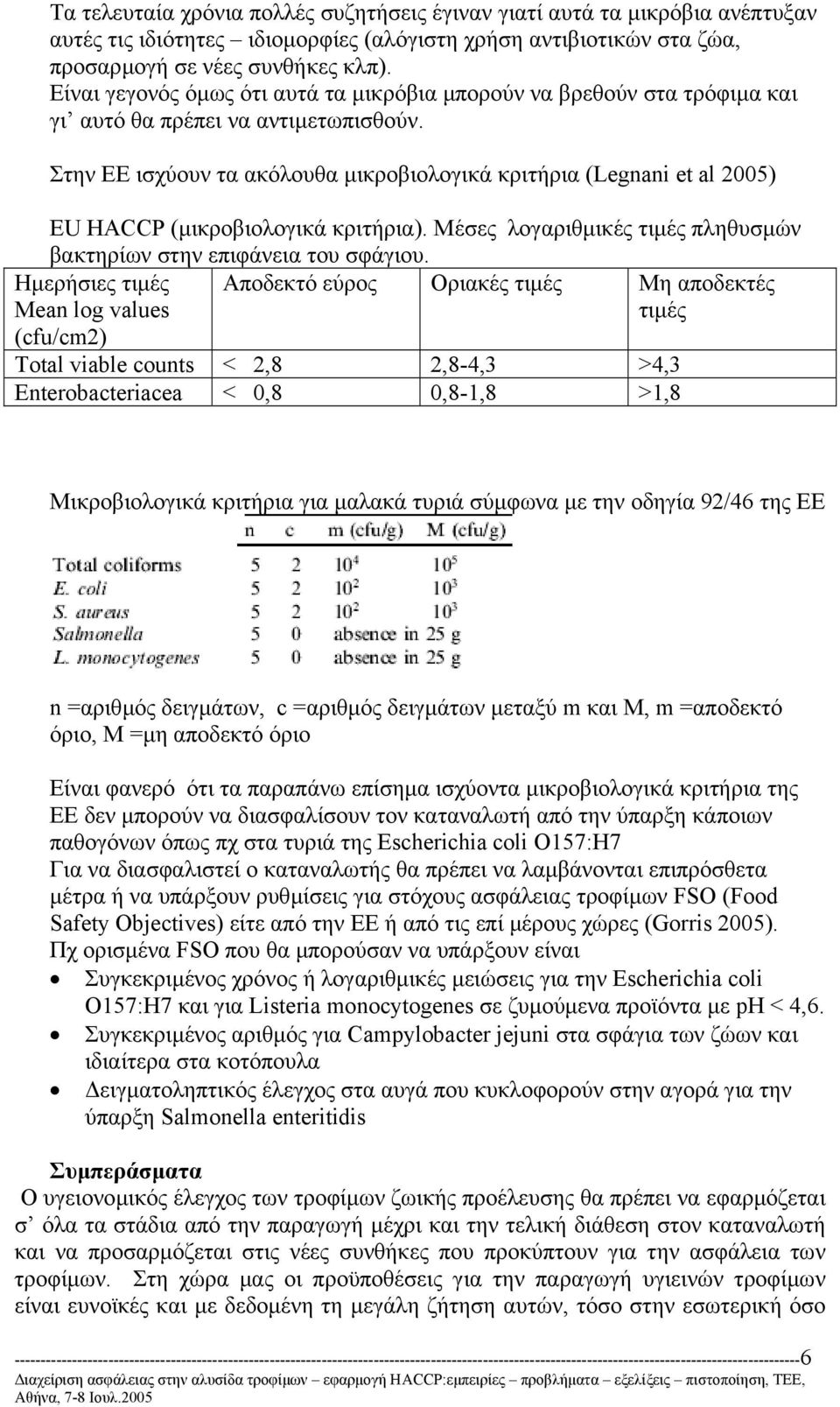 Στην ΕΕ ισχύουν τα ακόλουθα µικροβιολογικά κριτήρια (Legnani et al 2005) EU HACCP (µικροβιολογικά κριτήρια). Μέσες λογαριθµικές τιµές πληθυσµών βακτηρίων στην επιφάνεια του σφάγιου.