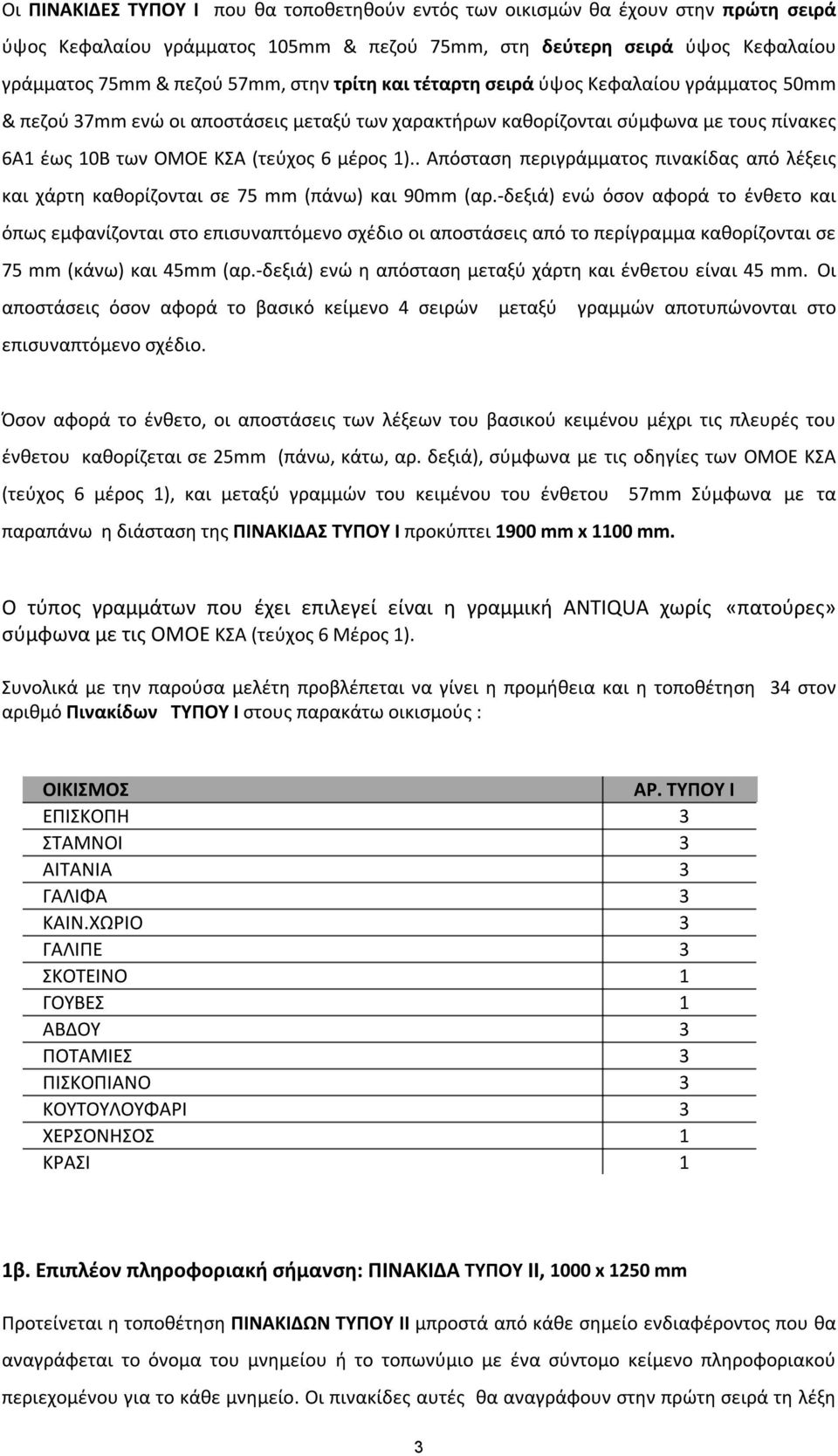 . Απόσταση περιγράμματος πινακίδας από λέξεις και χάρτη καθορίζονται σε 75 mm (πάνω) και 90mm (αρ.