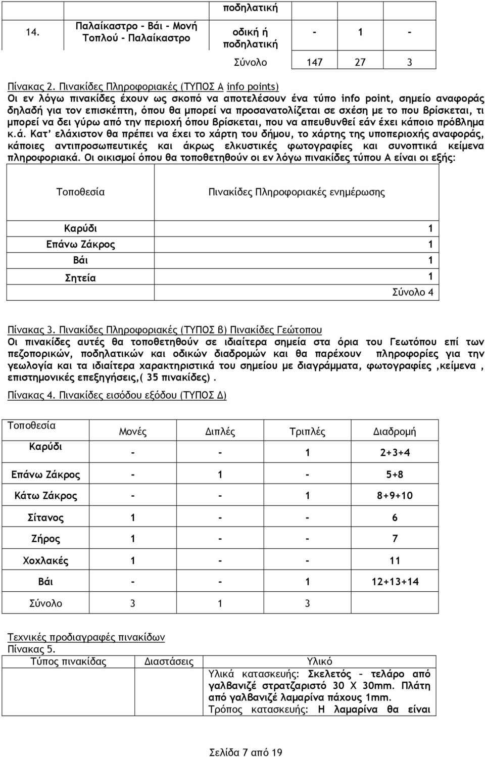 σχέση με το που βρίσκεται, τι μπορεί να δει γύρω από την περιοχή όπου βρίσκεται, που να απευθυνθεί εάν