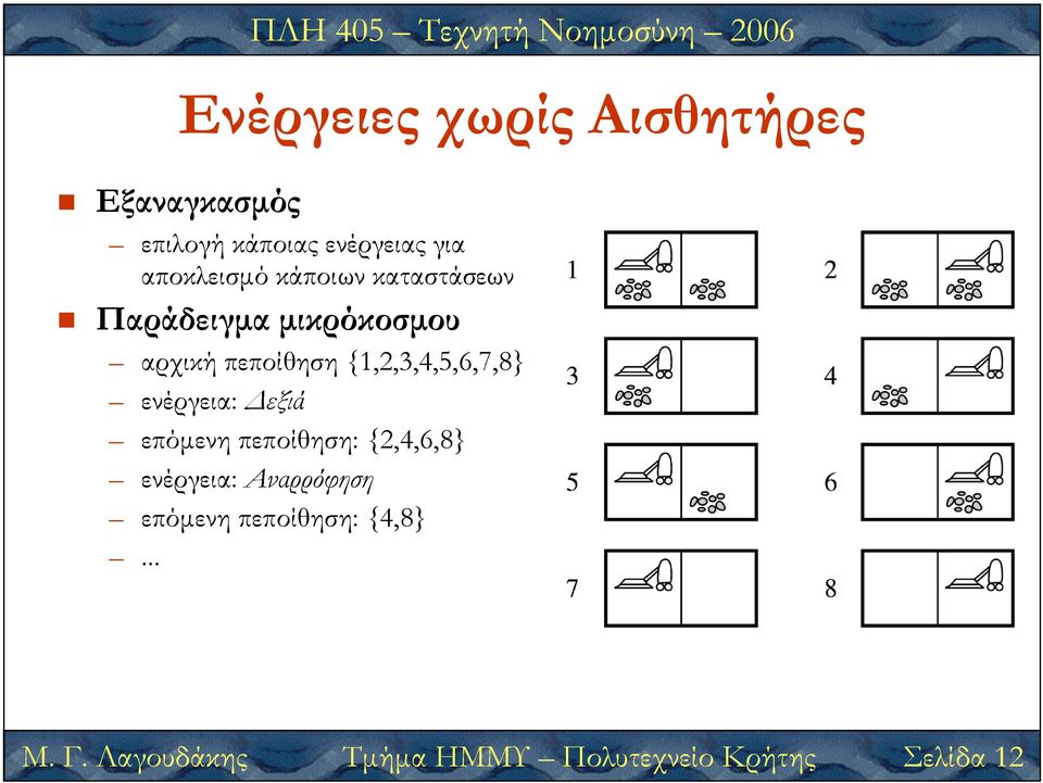 ενέργεια: {1,2,3,4,5,6,7,8} επόµενη εξιά Παράδειγµα.