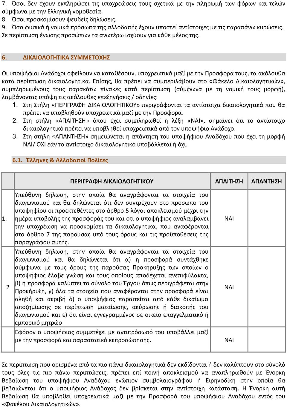 ΔΙΚΑΙΟΛΟΓΗΤΙΚΑ ΣΥΜΜΕΤΟΧΗΣ Οι υποψήφιοι Ανάδοχοι οφείλουν να καταθέσουν, υποχρεωτικά μαζί με την Προσφορά τους, τα ακόλουθα κατά περίπτωση δικαιολογητικά.