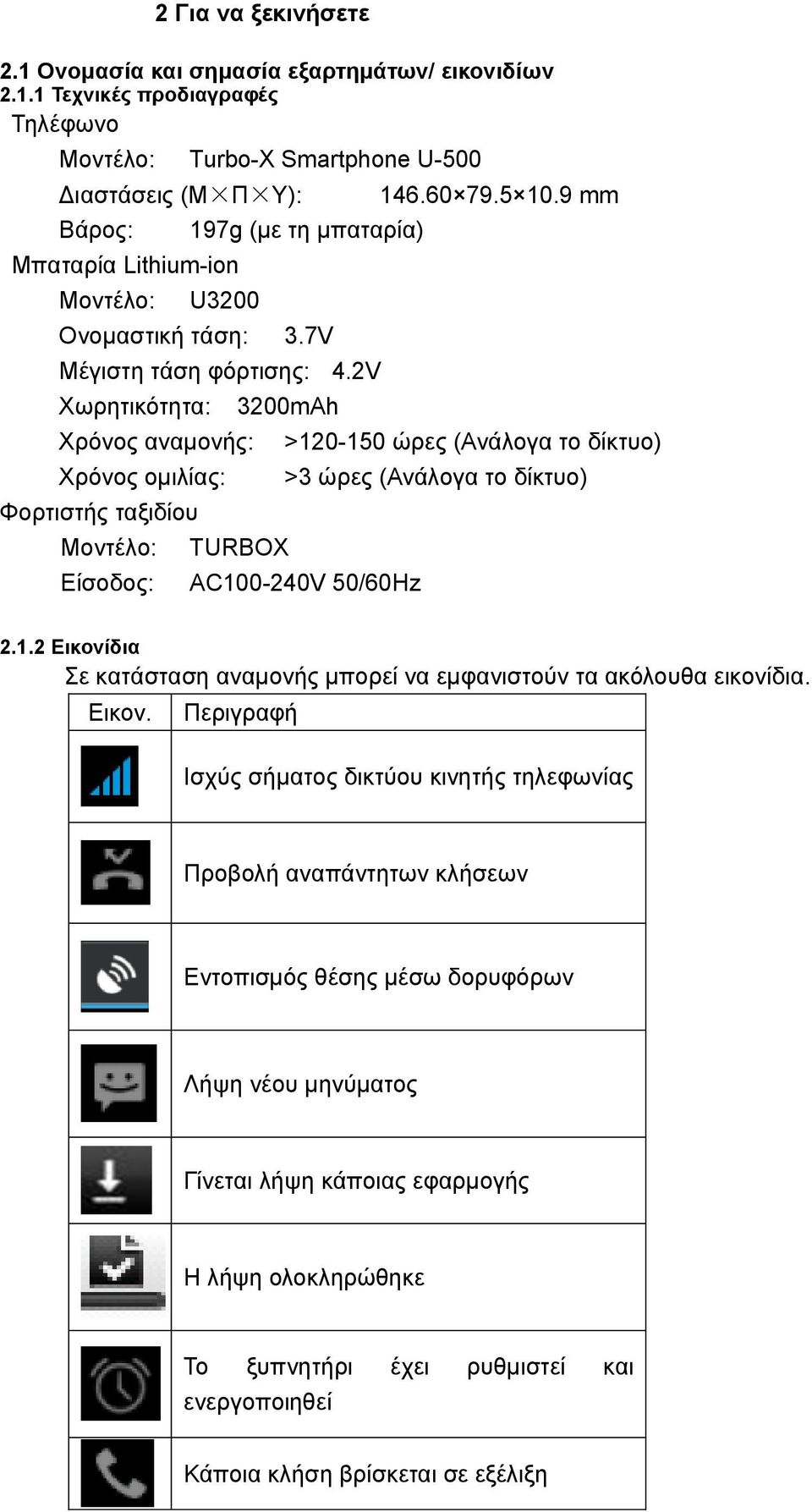 9 mm >120-150 ώρες (Ανάλογα το δίκτυο) >3 ώρες (Ανάλογα το δίκτυο) AC100-240V 50/60Hz 2.1.2 Εικονί