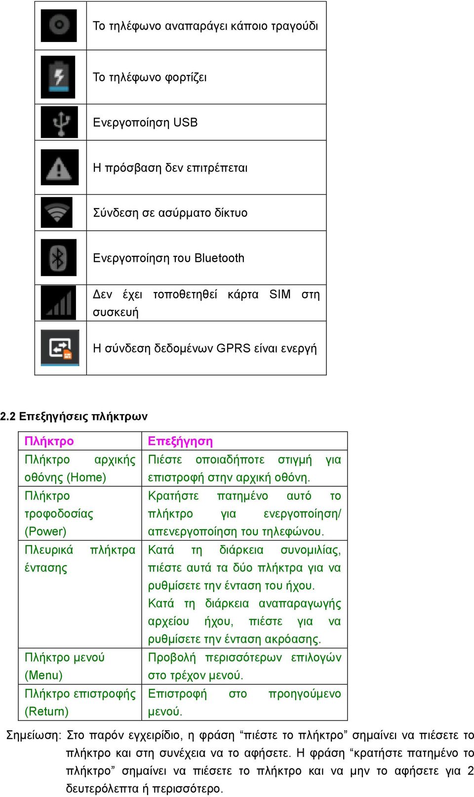 2 Επεξηγήσεις πλήκτρων Πλήκτρο Πλήκτρο αρχικής οθόνης (Home) Πλήκτρο τροφοδοσίας (Power) Πλευρικά πλήκτρα έντασης Πλήκτρο μενού (Menu) Πλήκτρο επιστροφής (Return) Επεξήγηση Πιέστε οποιαδήποτε στιγμή