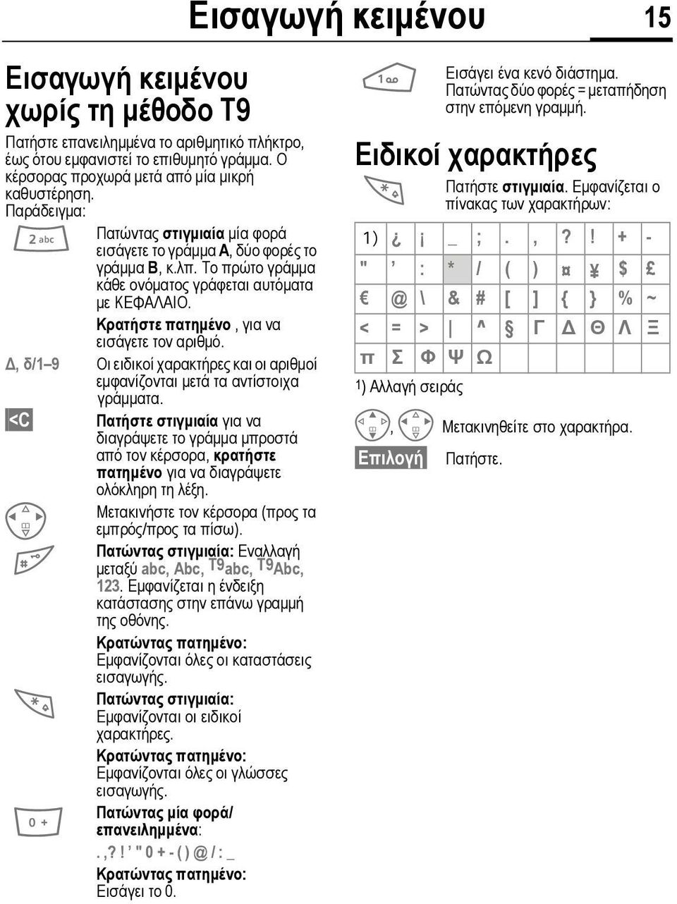 , δ/1 9 Οι ειδικοί χαρακτήρες και οι αριθµοί εµφανίζονται µετά τα αντίστοιχα γράµµατα.