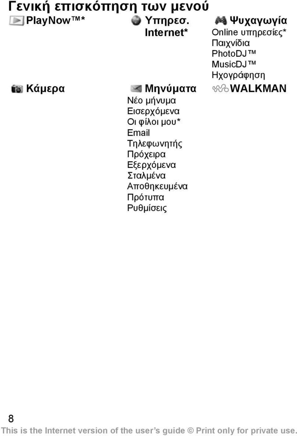 Ηχογράφηση Κάµερα Μηνύµατα Νέο µήνυµα Εισερχόµενα Οι φίλοι µου*