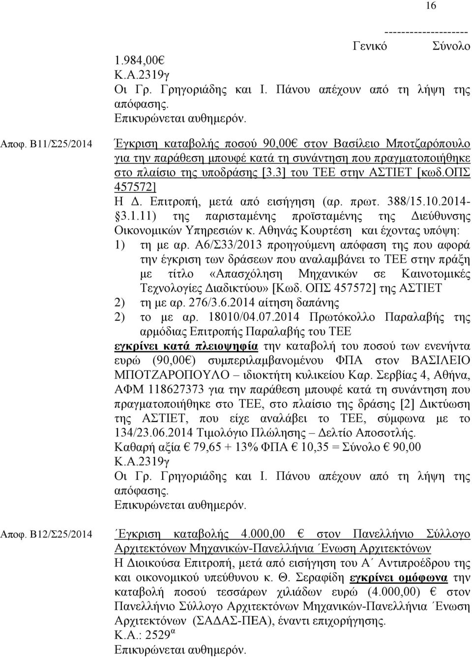 οπ 457572] 388/15.10.2014-3.1.11) ηεο παξηζηακέλεο πξντζηακέλεο ηεο Γηεχζπλζεο Οηθνλνκηθψλ Τπεξεζηψλ θ. Αζελάο Κνπξηέζε θαη έρνληαο ππφςε: 1) ηε κε αξ.