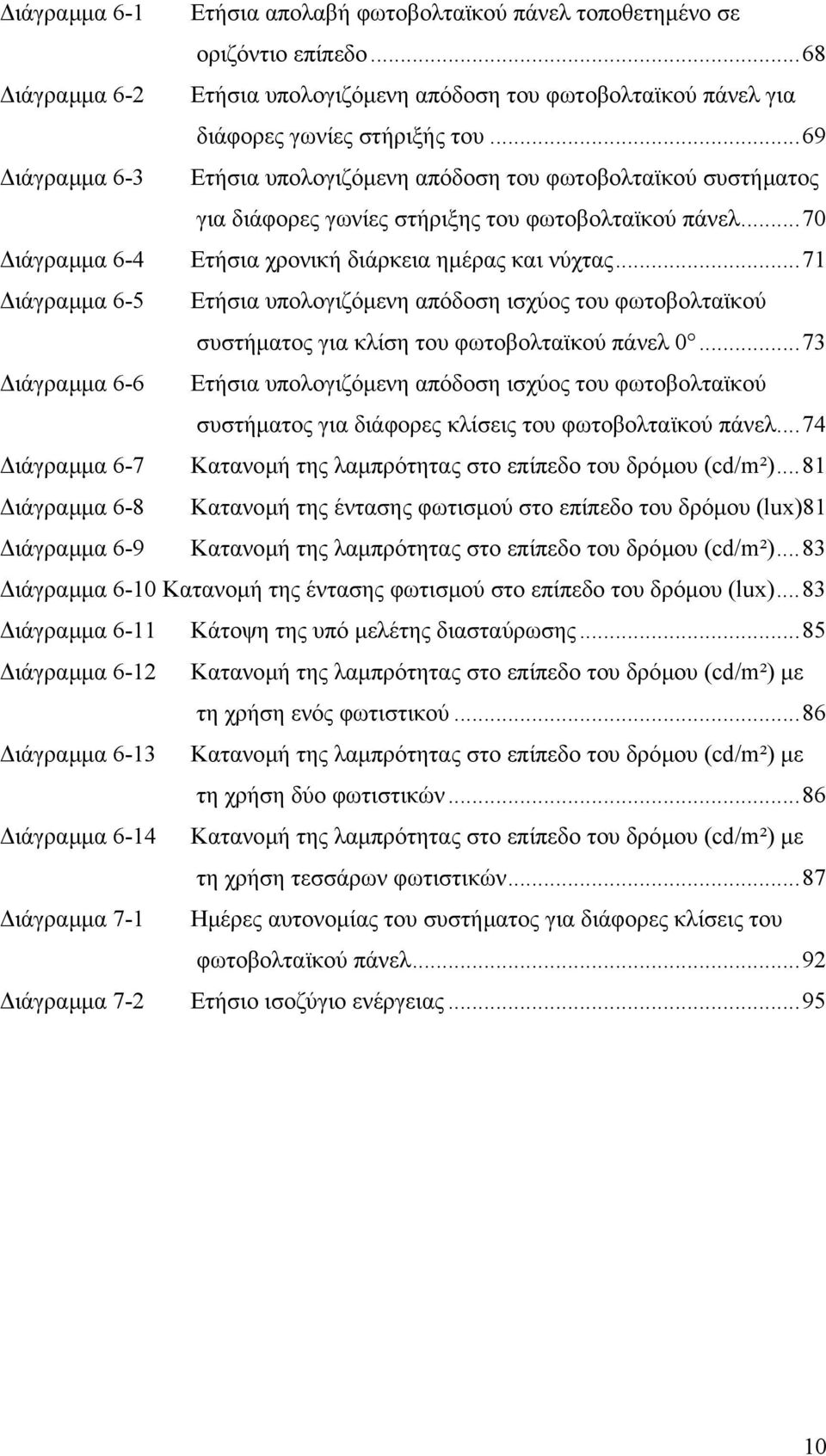 ..71 ιάγραµµα 6-5 Ετήσια υπολογιζόµενη απόδοση ισχύος του φωτοβολταϊκού συστήµατος για κλίση του φωτοβολταϊκού πάνελ 0.