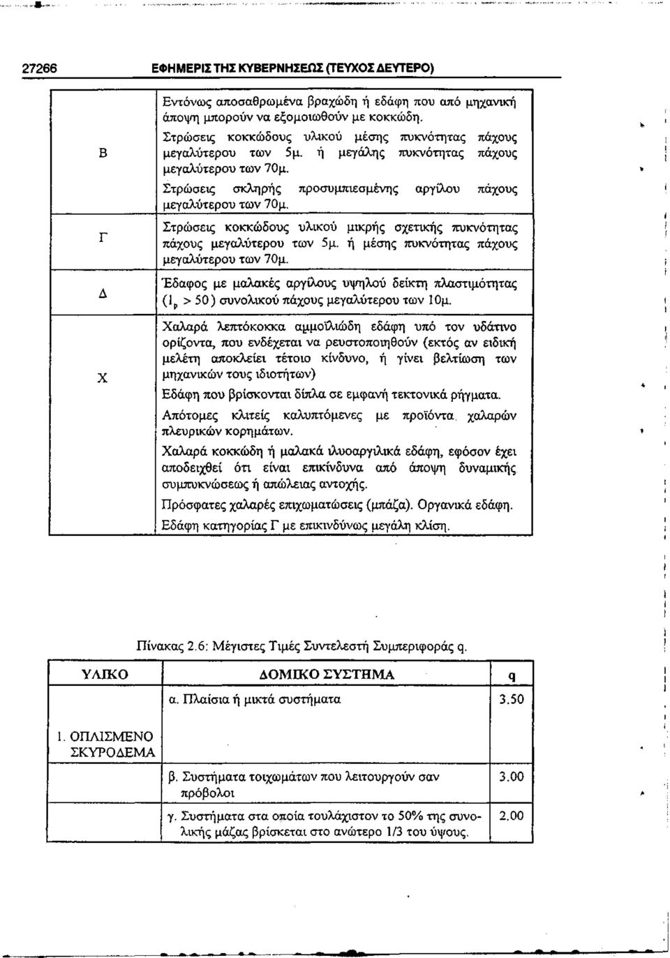 Στρώσεις κοκκώδους υλικού μικρής σχετικής υκνότητας άχους μεγαλύτερου των 5μ. ή μέσης υκνότητας άχους μεγαλύτερου των 70μ.