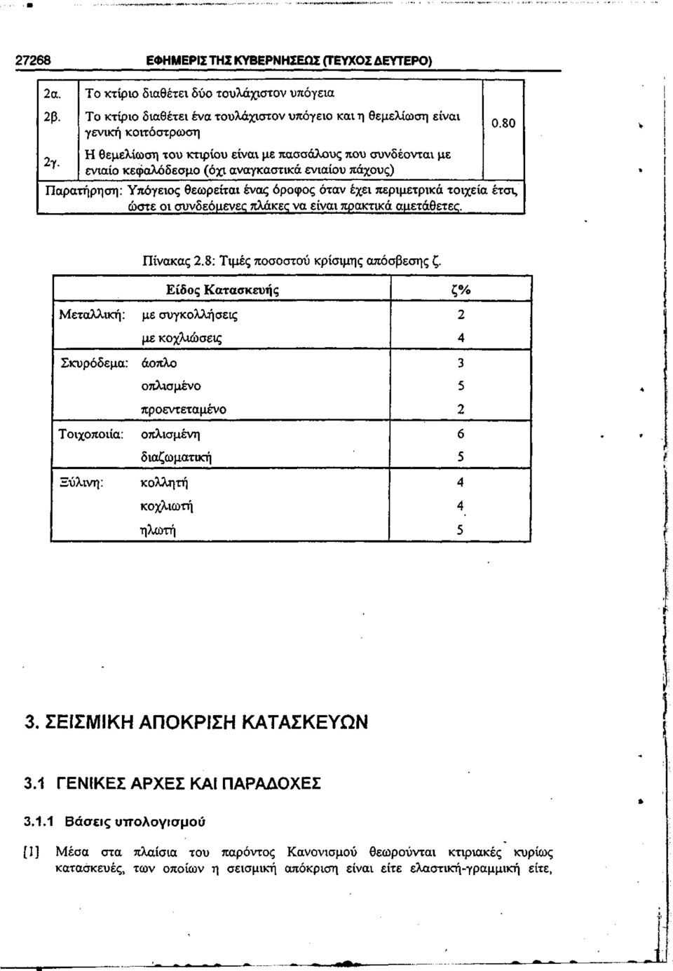 Παρατήρηση: Υόγειος θεωρείται ένας όροφος όταν έχει εριμετρικά τοιχεία έτσι, ώστε οι συνδεόμενες λάκες να είναι ρακτικά αμετάθετες. 0.80 Πίνακας 2.8: Τιμές οσοστού κρίσιμης αόσβεσης ζ.