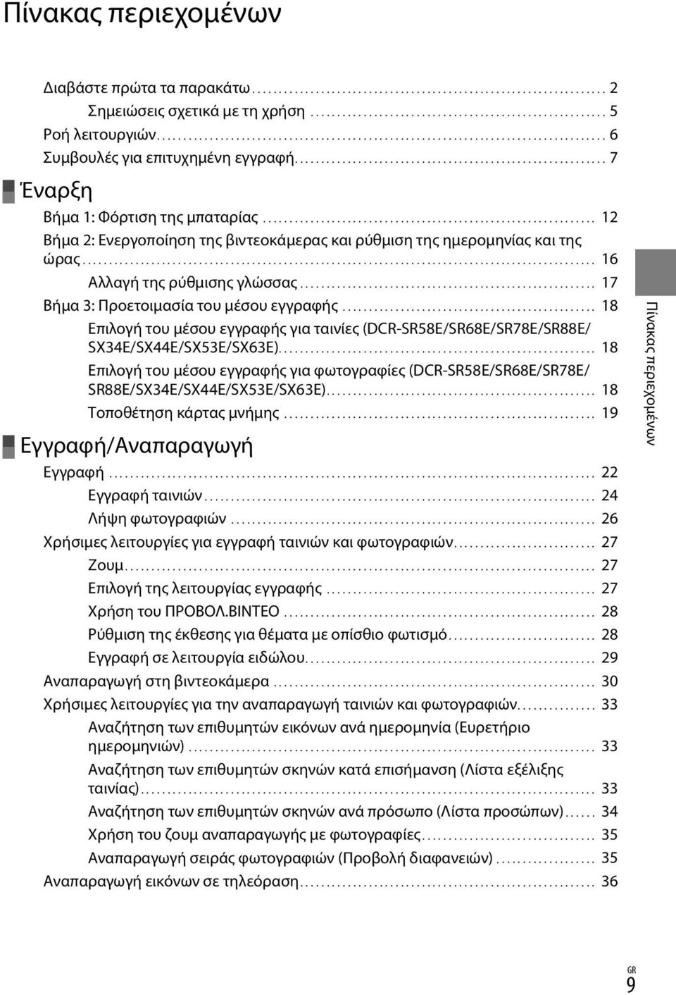 ............................................................... 12 Βήμα 2: Ενεργοποίηση της βιντεοκάμερας και ρύθμιση της ημερομηνίας και της ώρας.................................................................................................. 16 Αλλαγή της ρύθμισης γλώσσας.