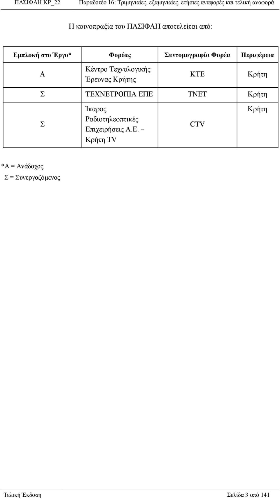 Κρήτη Σ ΤΕΧΝΕΤΡΟΠΙΑ ΕΠΕ ΤΝΕΤ Κρήτη Σ Ίκαρος Ραδιοτηλεοπτικές Επιχειρήσεις Α.