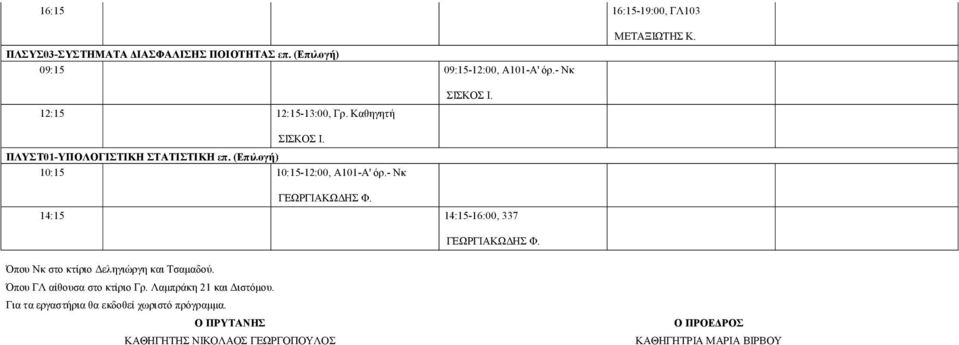 - Νκ 12:15 12:15-13:00, Γρ.