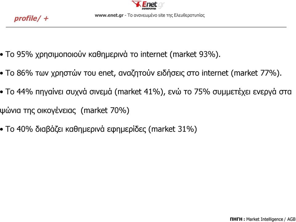 93%). Το 86% των χρηστών του enet, αναζητούν ειδήσεις στο internet (market 77%).
