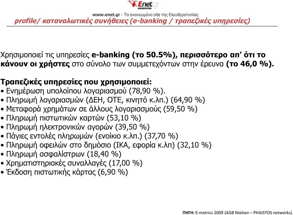 Πληρωμή λογαριασμών (ΔΕΗ, ΟΤΕ, κινητό κ.λπ.