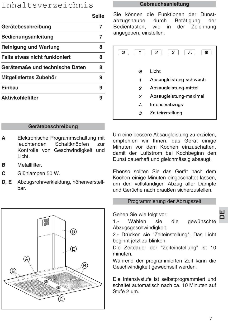 Reinigung und Wartung 8 Falls etwas nicht funkioniert 8 Gerätemaße und technische Daten 8 Mitgeliefertes Zubehör 9 Einbau 9 Aktivkohlefilter 9 A B Gerätebeschreibung Elektronische Programmschaltung