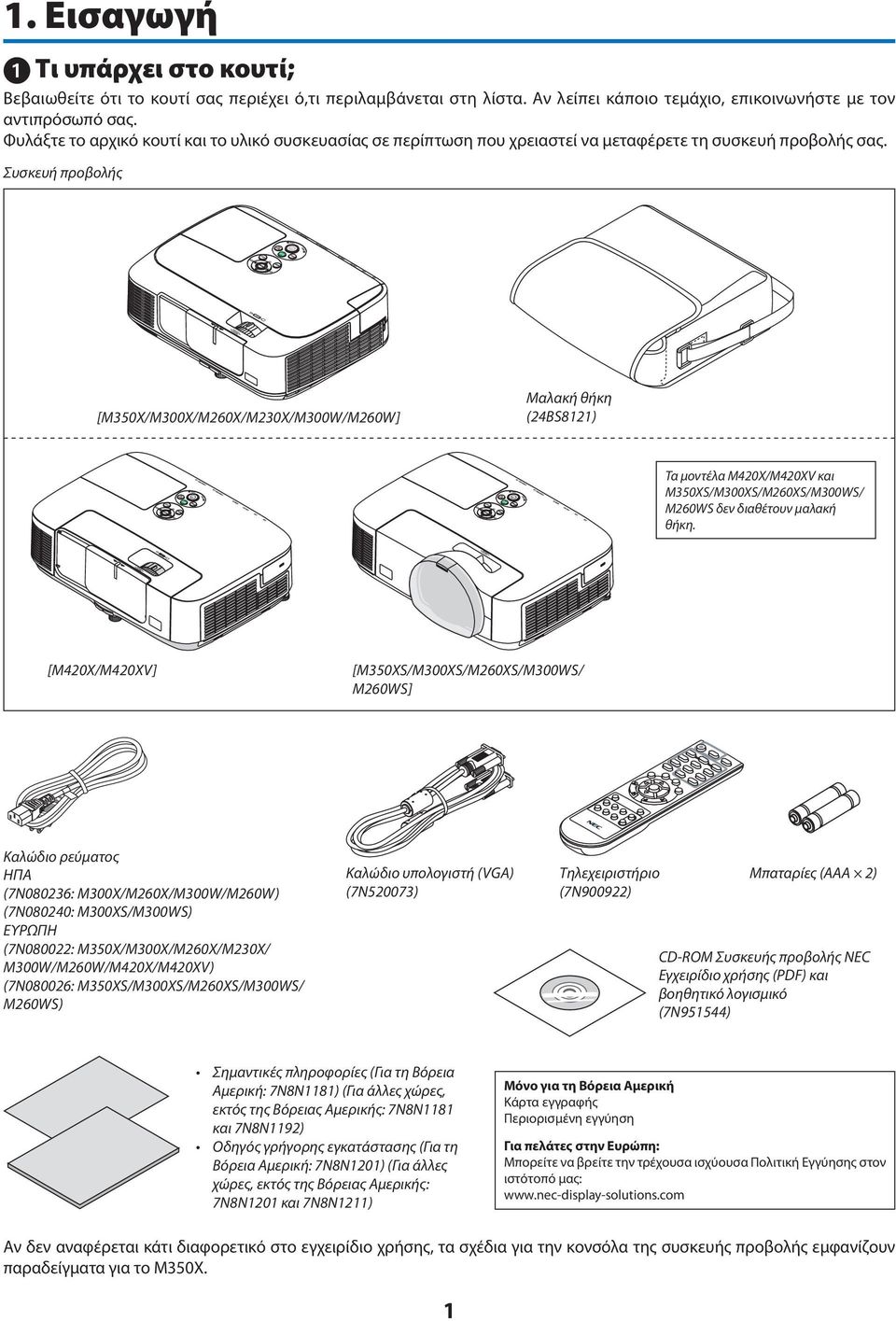 Συσκευή προβολής [M350X/M300X/M260X/M230X/M300W/M260W] Μαλακή θήκη (24BS8121) Τα μοντέλα M420X/M420XV και M350XS/M300XS/M260XS/M300WS/ M260WS δεν διαθέτουν μαλακή θήκη.